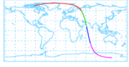 CALIPSO Image of satellite path