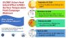 List of webinars for the 2019-2020 school year for the GLOBE Urban Heat Island Effect (UHIE) - Surface Temperature Field Campaign