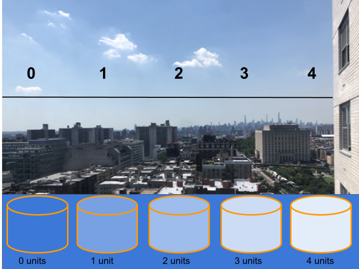 Image of interactive Sky Color and Visibility activity. Image source: My NASA Data