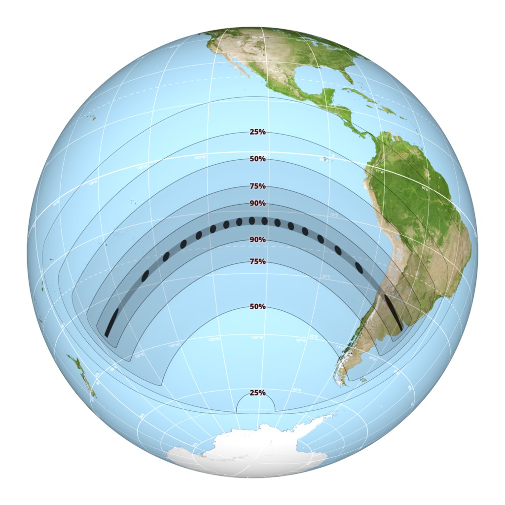 Diagram of the eclipse path for 2 July 2019