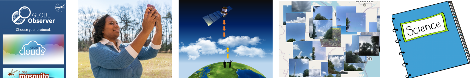 Example images for Observe options