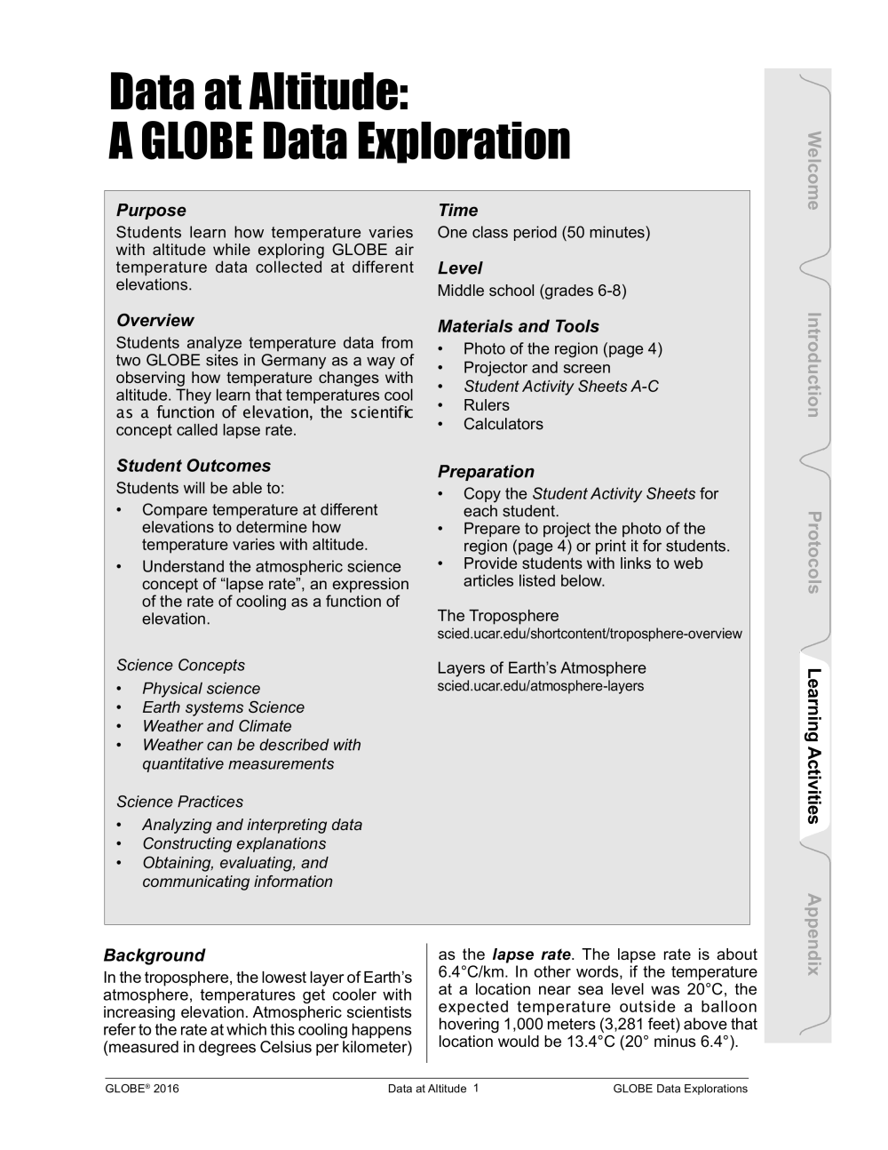 Learning Activities preview for Data at Altitude- A GLOBE Data Exploration