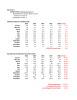 Learning Activities preview for GLOBEdata- Comparing Croatia Climates (solution)