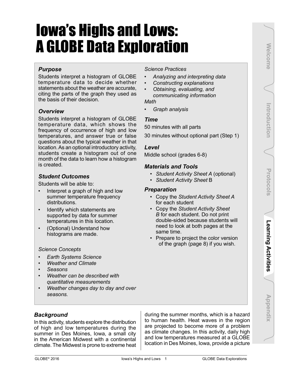 Learning Activities preview for Iowa&#39;s Highs and Lows- A GLOBE Data Exploration