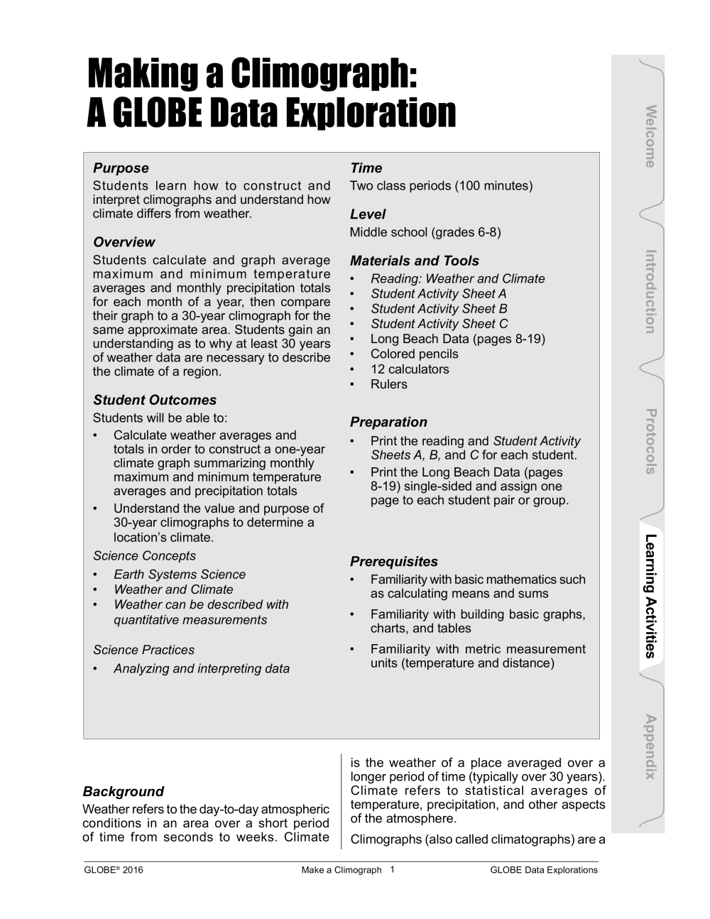 Learning Activities preview for Making a Climograph- A GLOBE Data Exploration