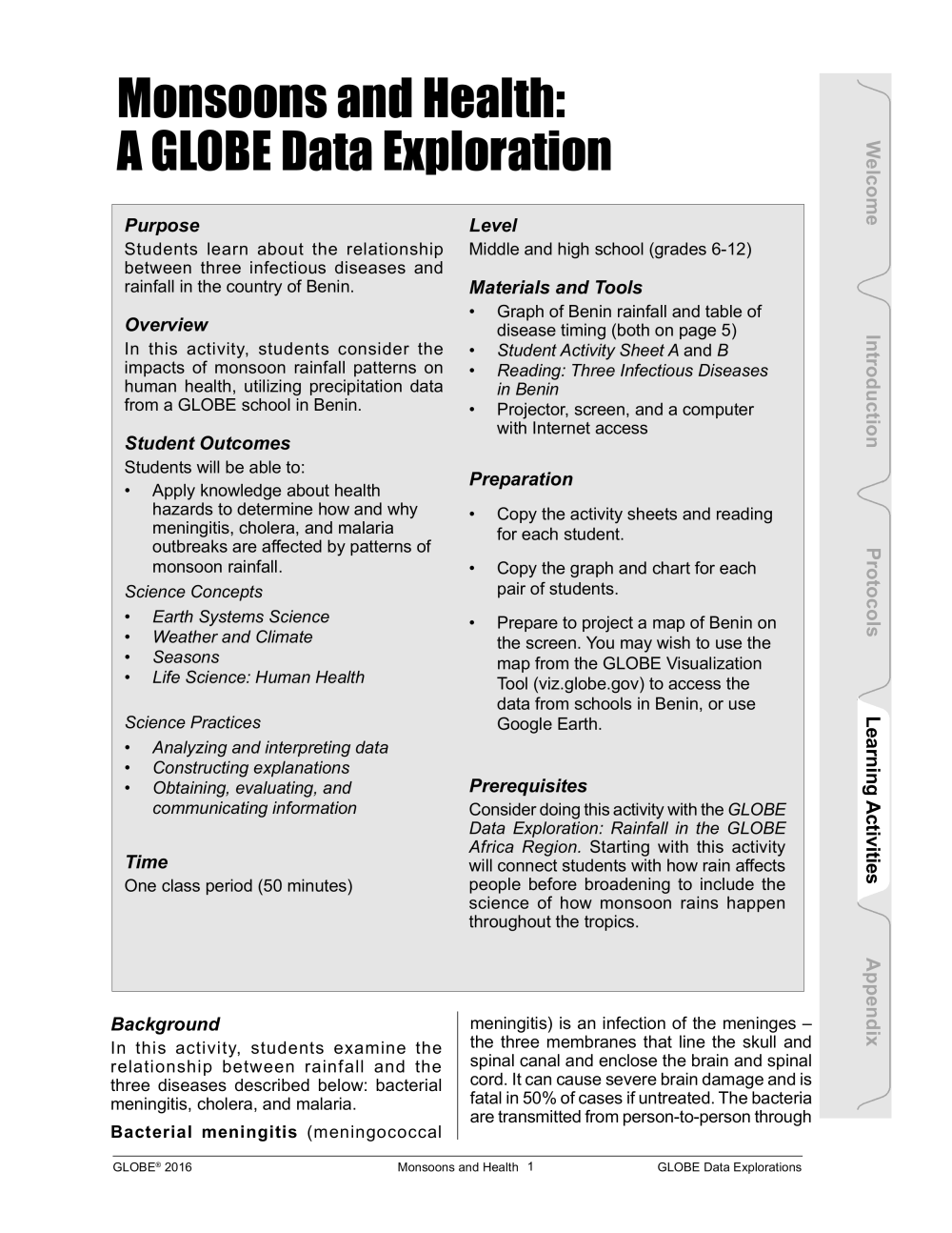 Learning Activities preview for Monsoons and Health- A GLOBE Data Exploration