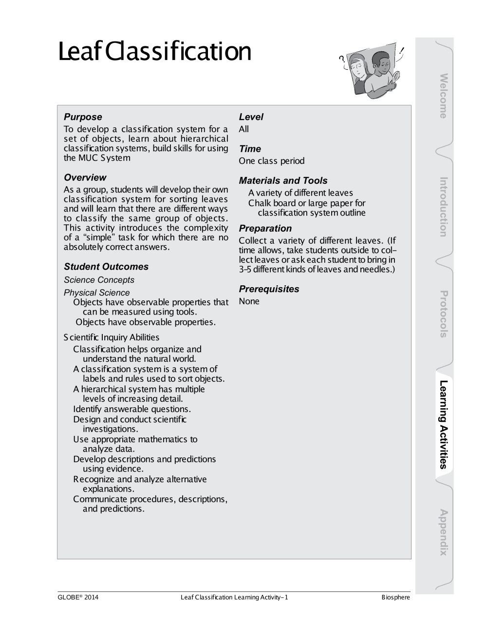 Learning Activities preview for Leaf Classification