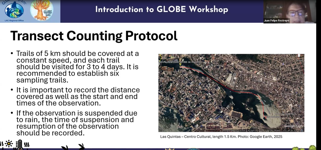 Protocol slide