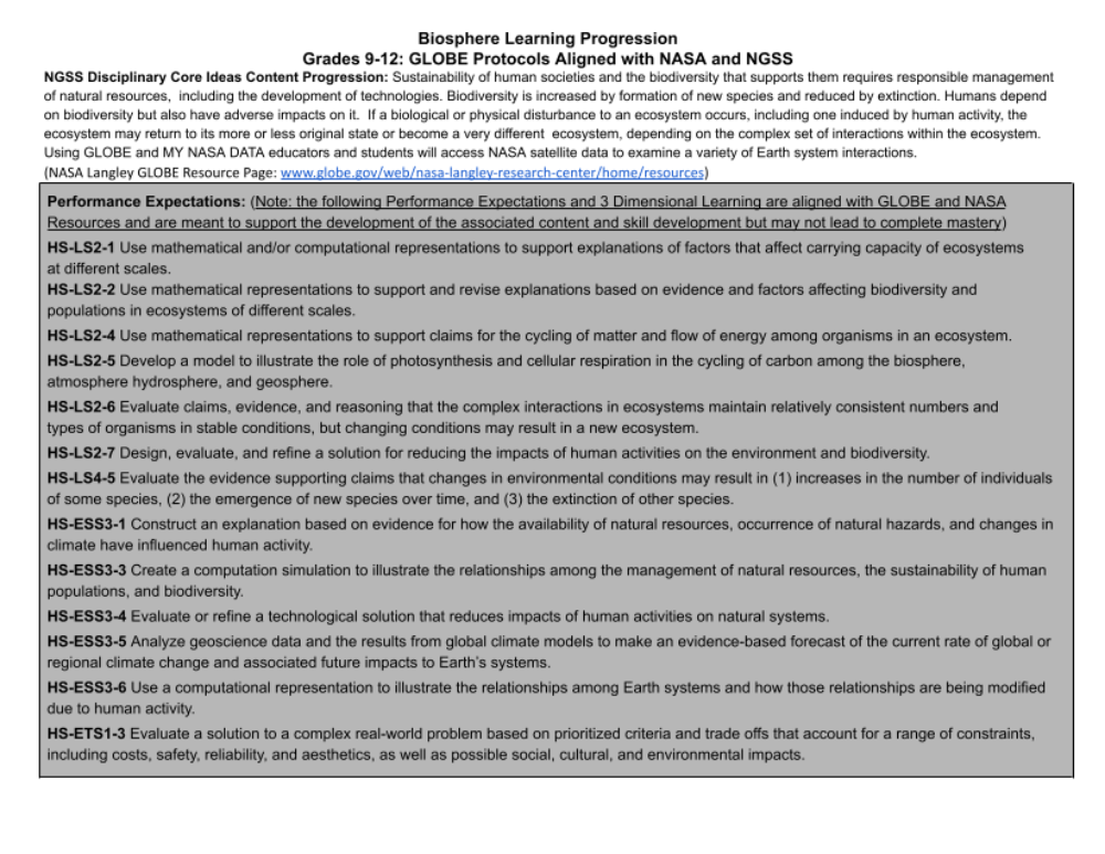 Learning Activities preview for Biosphere Learning Progression Grades 9-12: GLOBE Protocols Aligned with NASA Resources and NGSS Standards