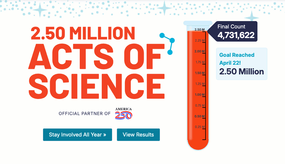 2.50 Million Acts of Science