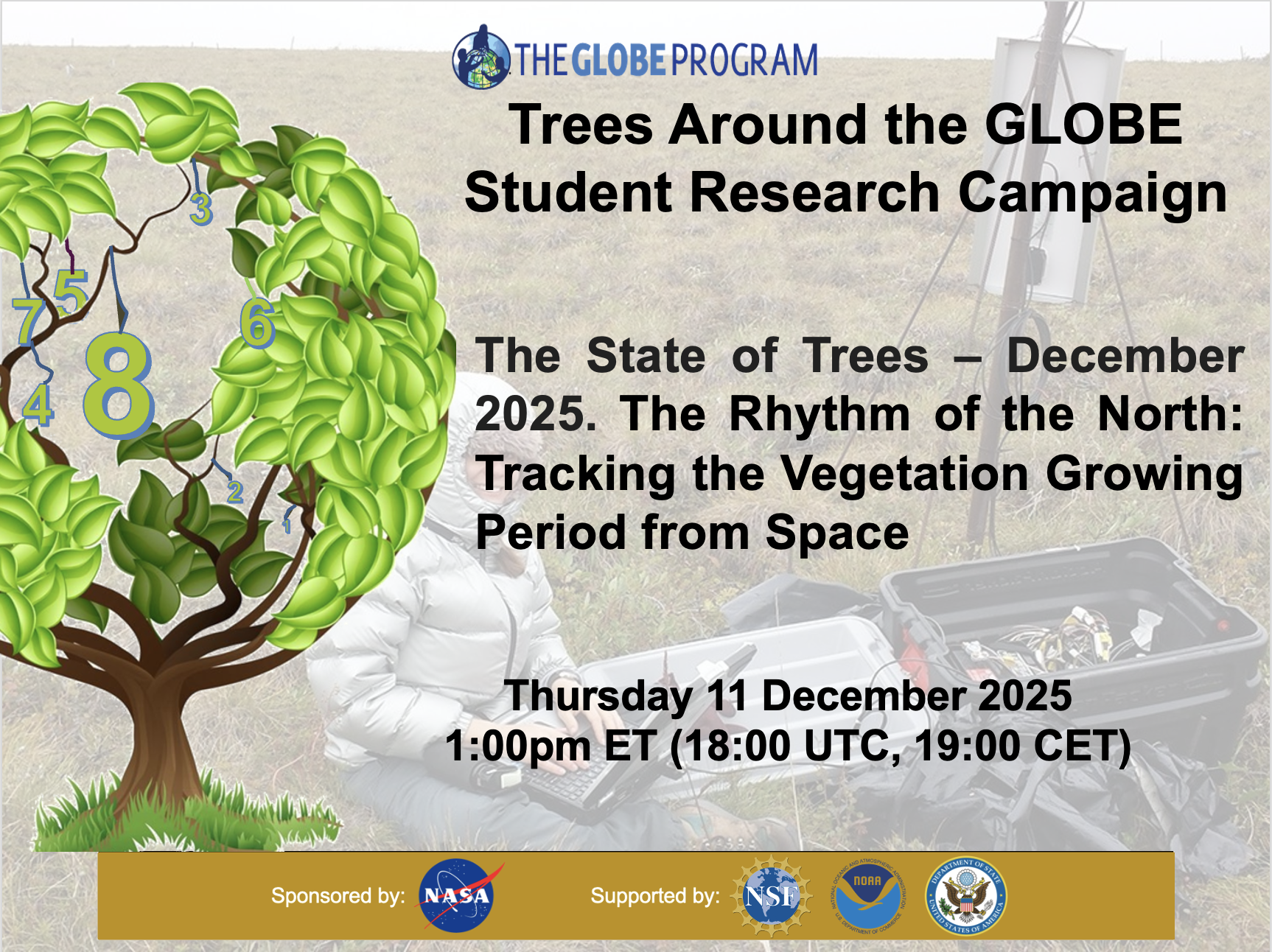 The State of Trees - December 2025. The Rhythm of the North: Tracking the Vegetation Growing Period from Space.