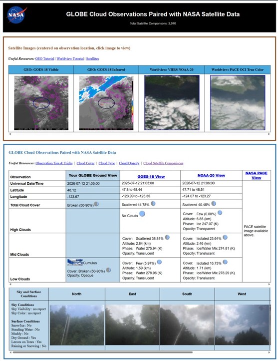 satellite comparison table that summarizes a persons report of sky and clouds and what the satellite detected.