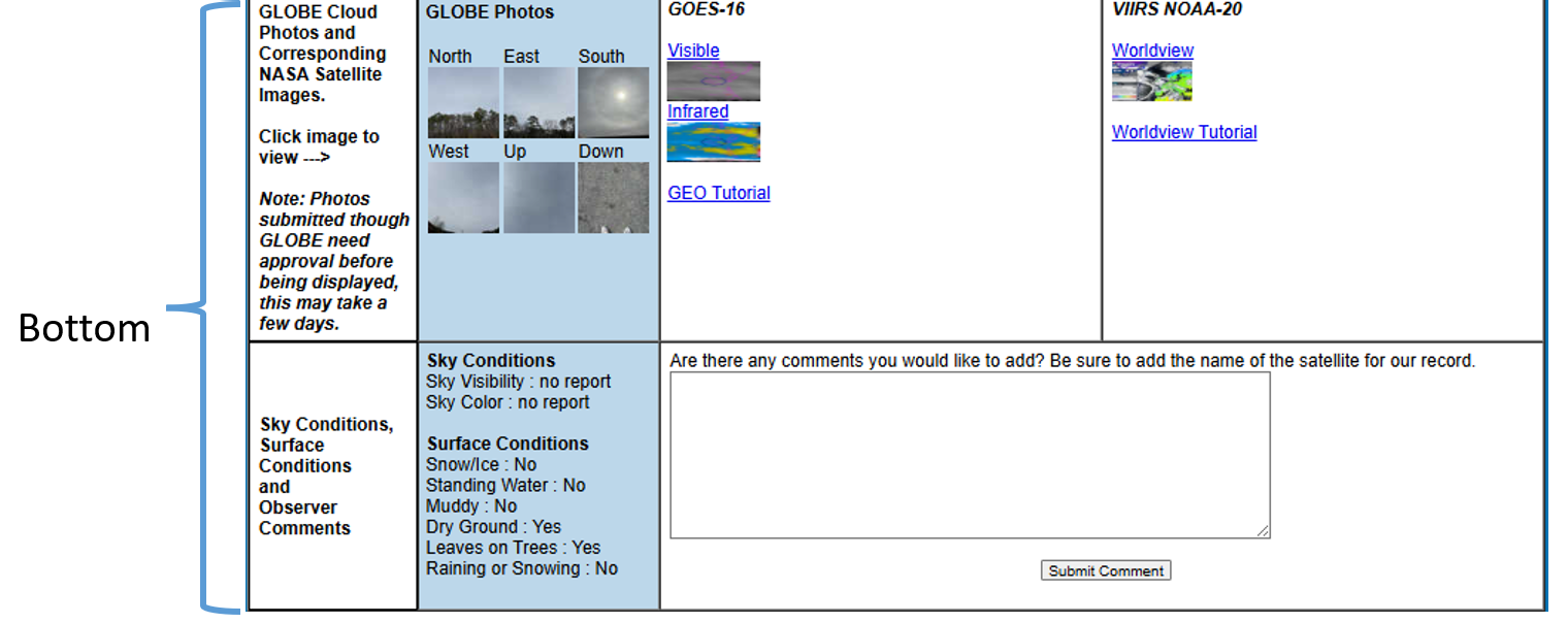 NASA GLOBE satellite match table bottom section example.