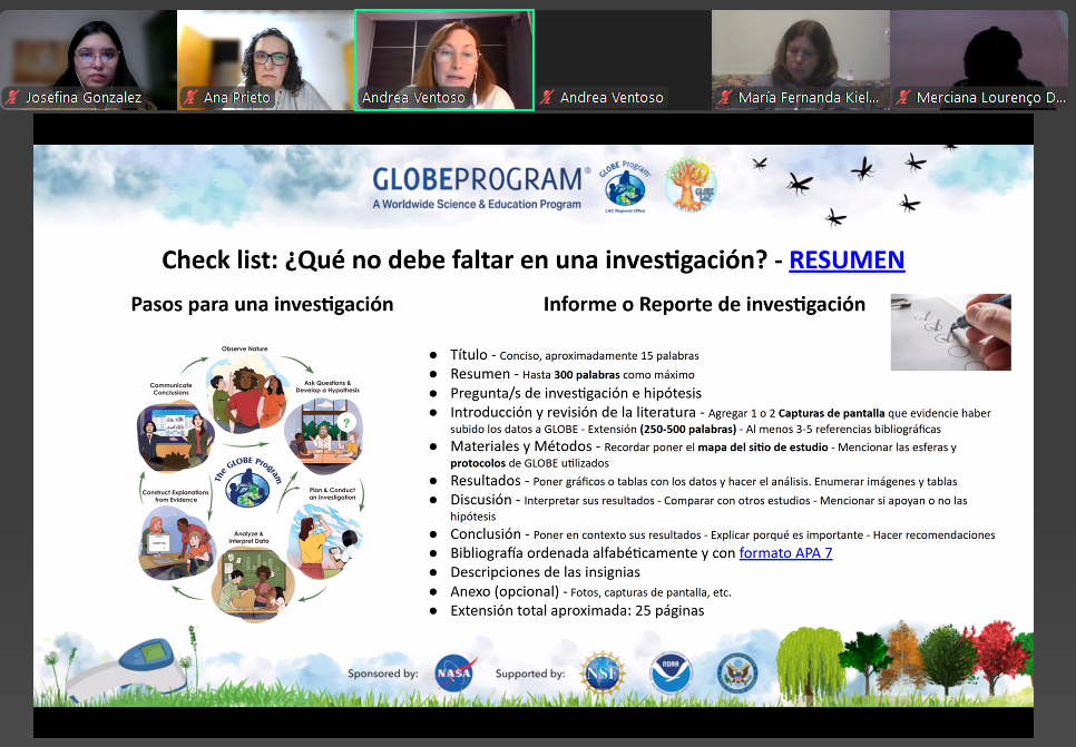 Webinar presentation check list.