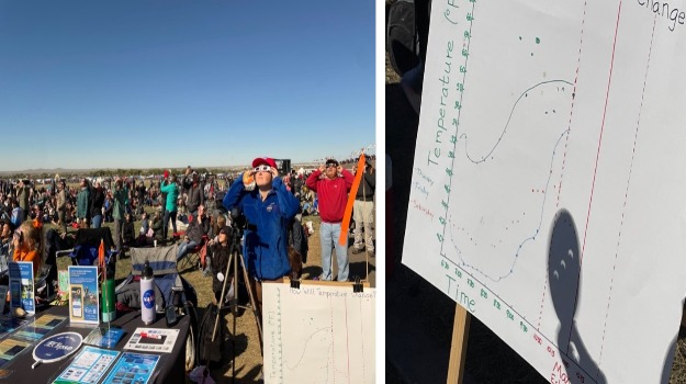   Scientists observing the annular eclipse on 14 October 2023 and taking data measurements