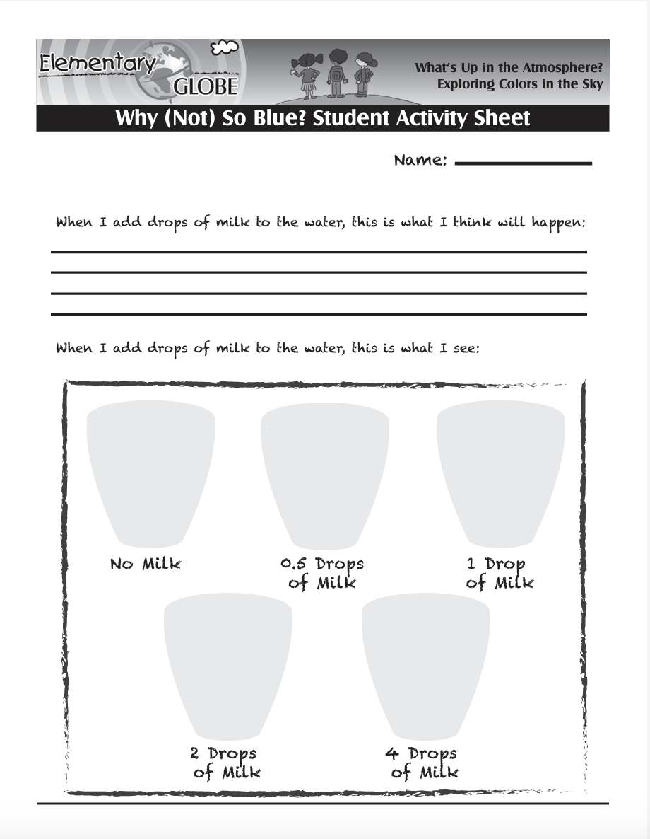 student activity page for Elementary GLOBE activity "Why (Not) So Blue?" with diagrams for students to draw on that show how water looks after adding various amounts of milk