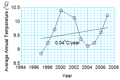 fig3_jicinminusboth.jpg