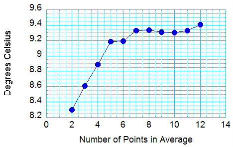 fig6_jicinprogressiveavg.JPG