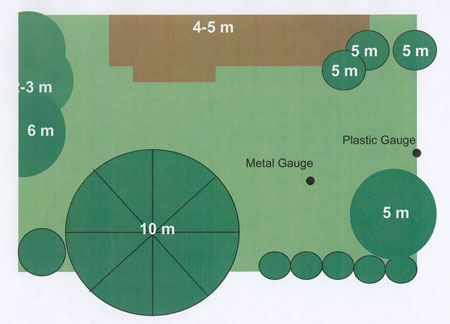 figure_3backyard_map.jpg