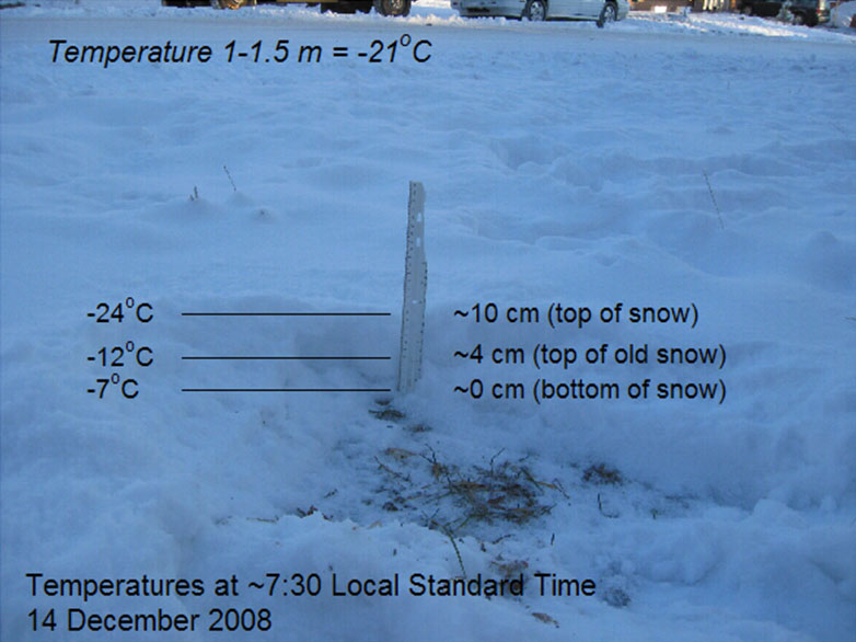fig-2_snow_temp_boulder.jpg