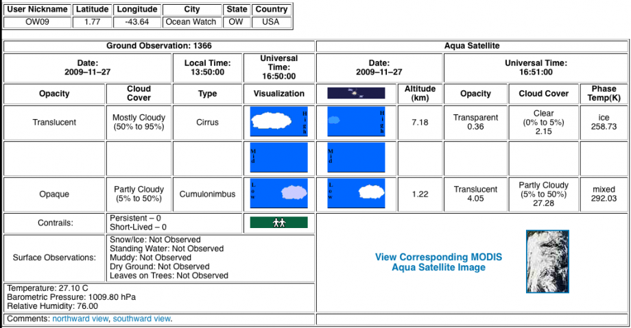 example_report