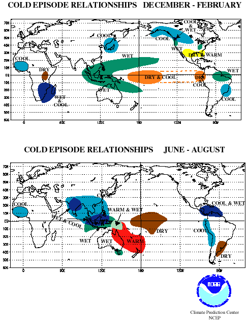 Global climate impacts during a La Nina event