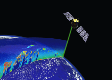 CALIPSO (Cloud-Aerosol Lidar and Infrared Pathfinder Satellite Observations)