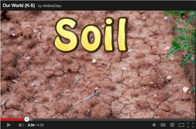 What is soil screenshot