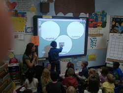 children looking at a powerpoint
