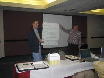 czajkowski and conklin nsta 2006