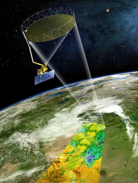 Soil Moisture Active Passive (SMAP)