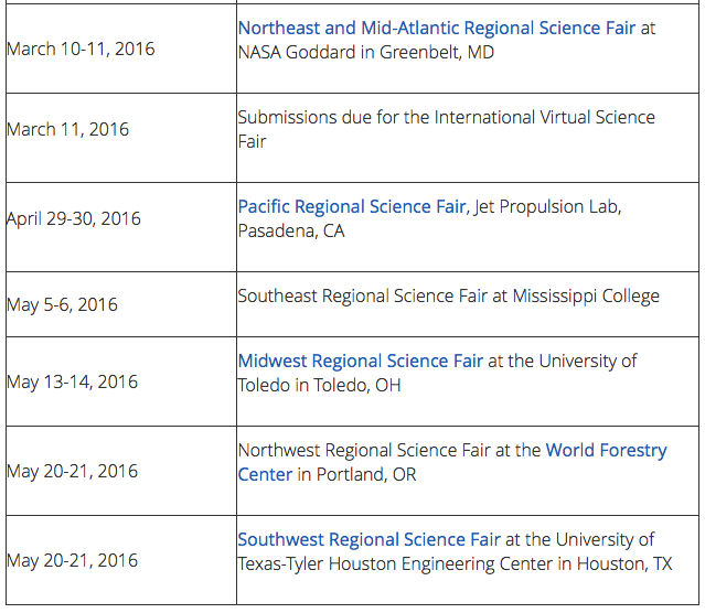 Regional Science Fairs