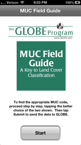 Graphic of the MUC Field Guide
