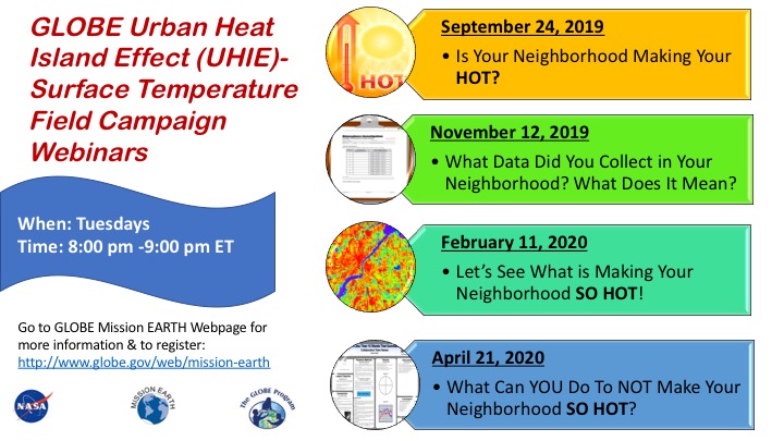 Urban Heat Island Effect Surface Temperature Field Campaign webinar series shareable