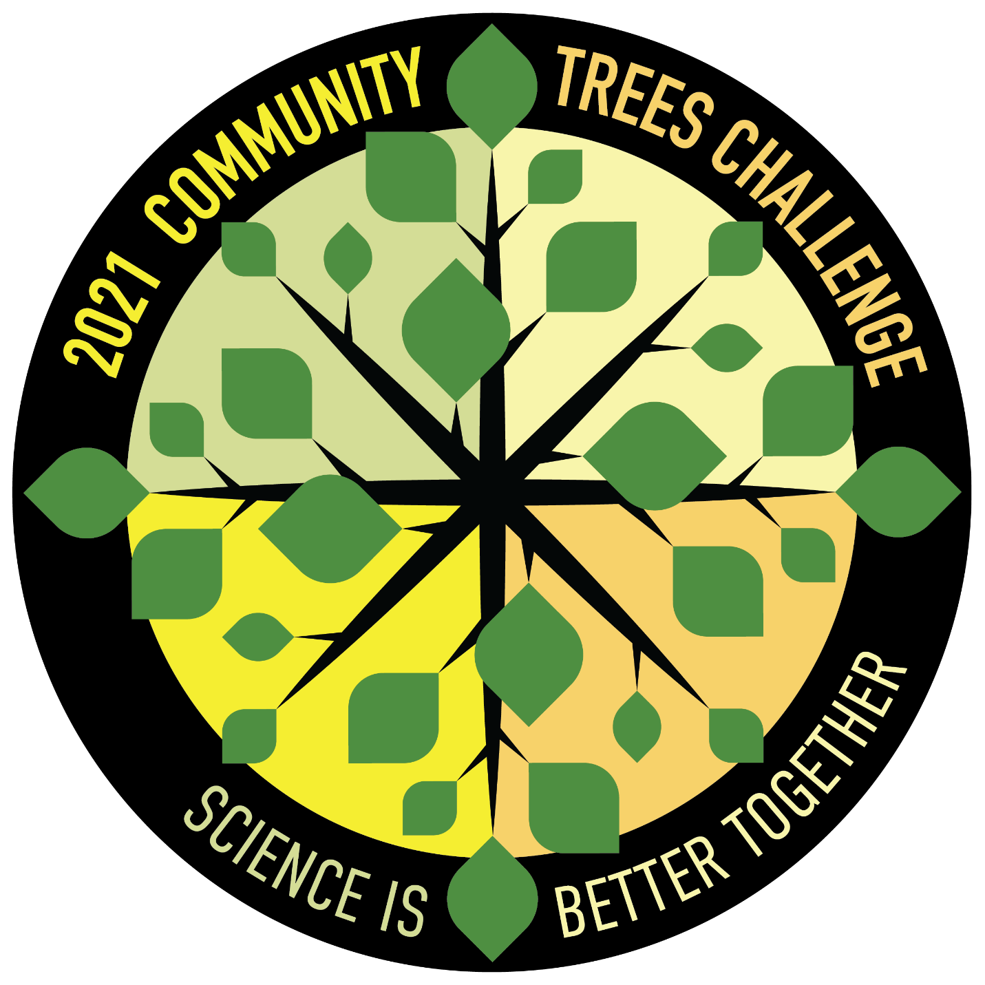 The 2021 Community Trees Challenge sharable