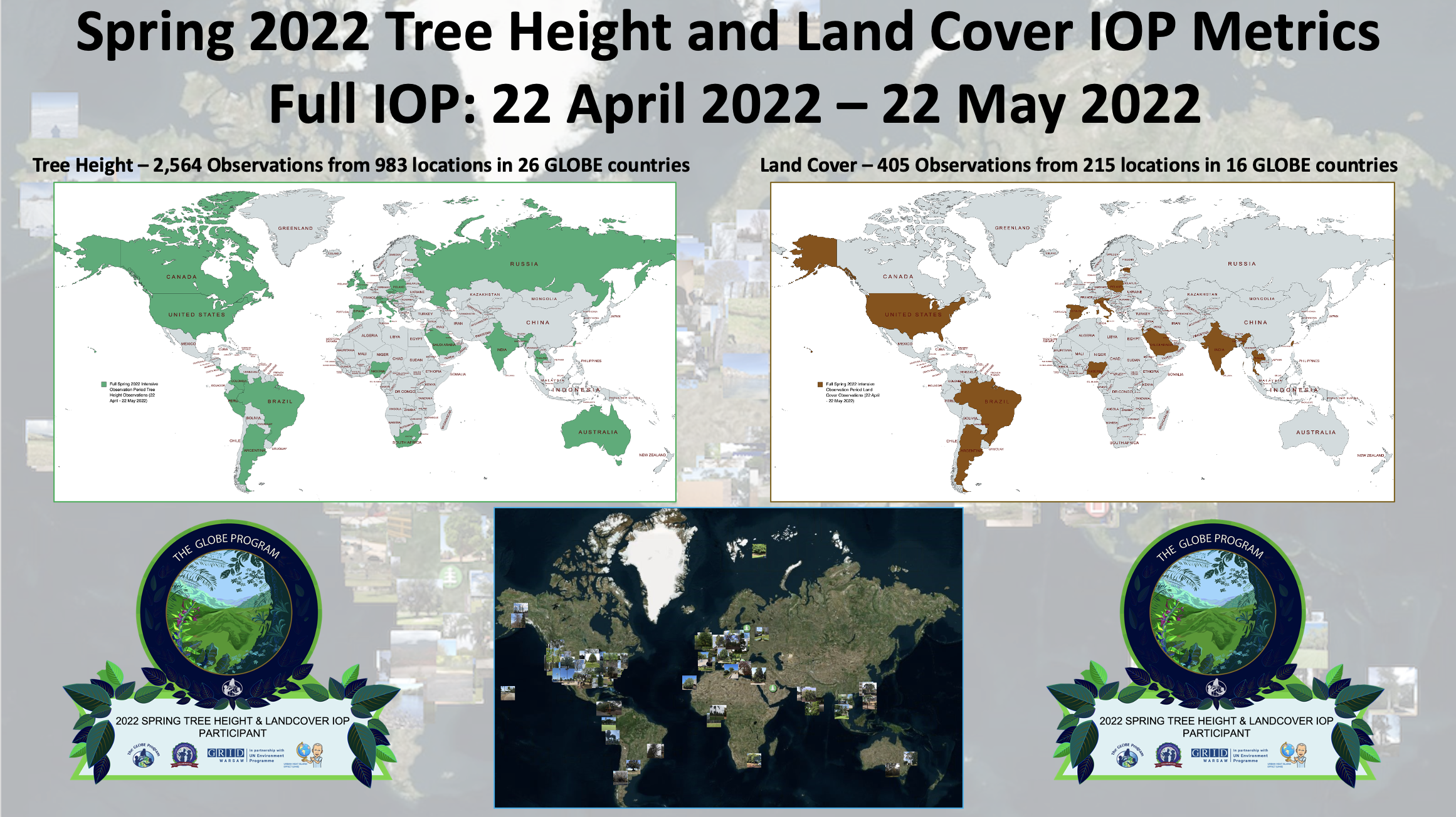 Spring 2022 Tree Height and Land Cover IOP Metrics charts, showing the number of observations