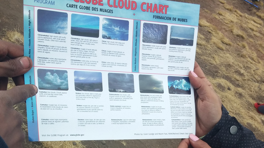 Hands hold a cloud chart.